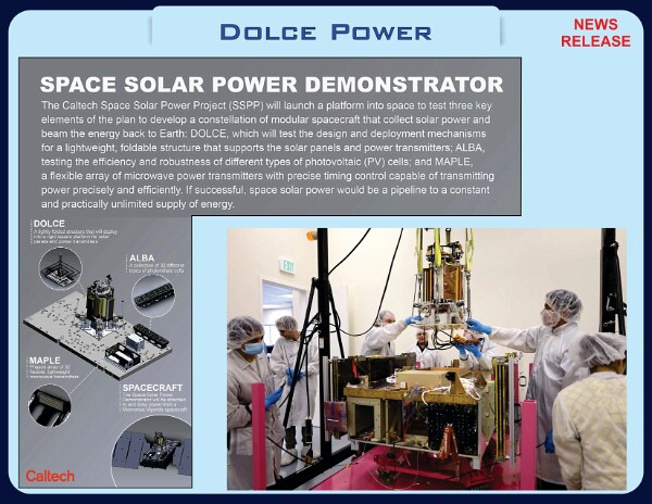 DolcePower-23-12-4
