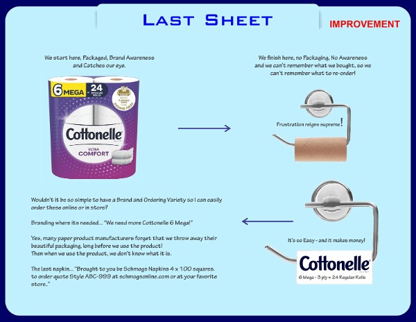 Last Sheet-25-3-1