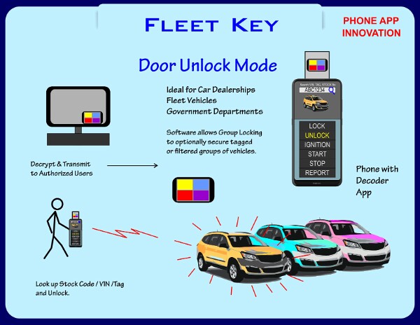 FleetKey-24-1-2