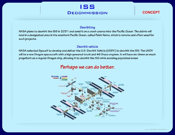 ISS-Decom-24-12-1