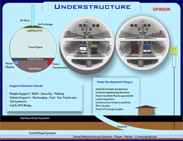 UnderStructure-24-12-2