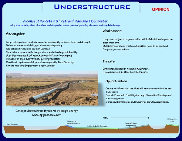 UnderStructure-24-12-3