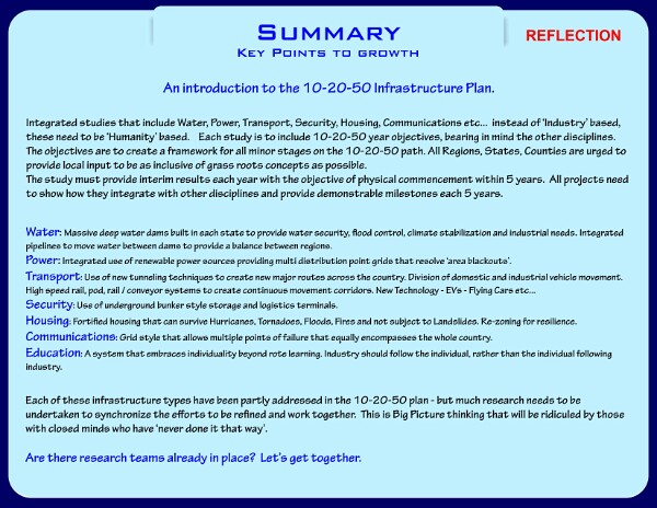 Summary-25-1-0