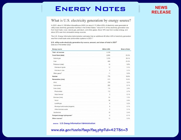 Energy-Notes-24-1-1