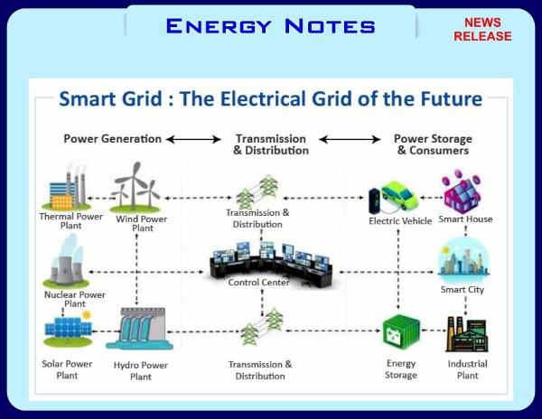 Energy-Notes-24-1-2