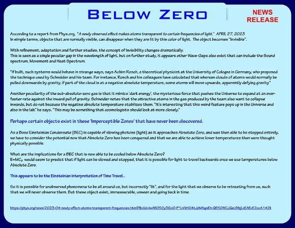 Below-Zero-24-12-2