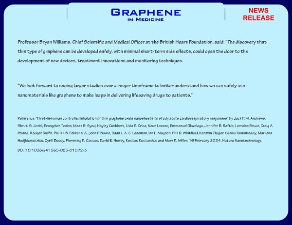 GrapheneMedicine-24-2-4
