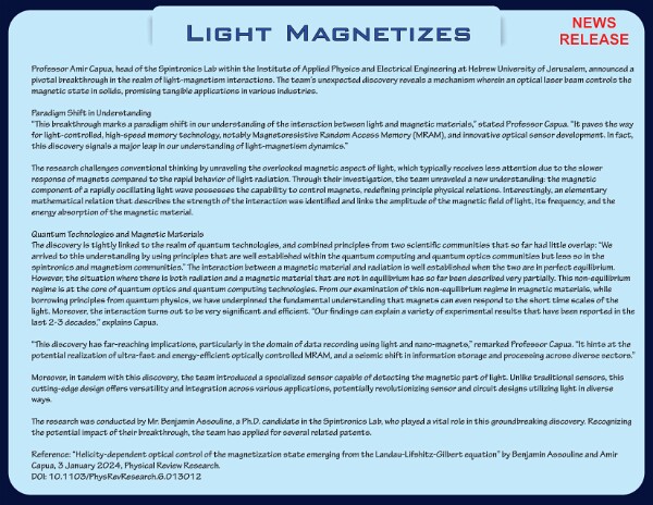 Magnetic-Light-24-2-1
