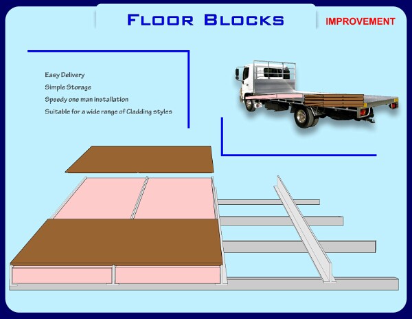 Floor.Block-24-1-2