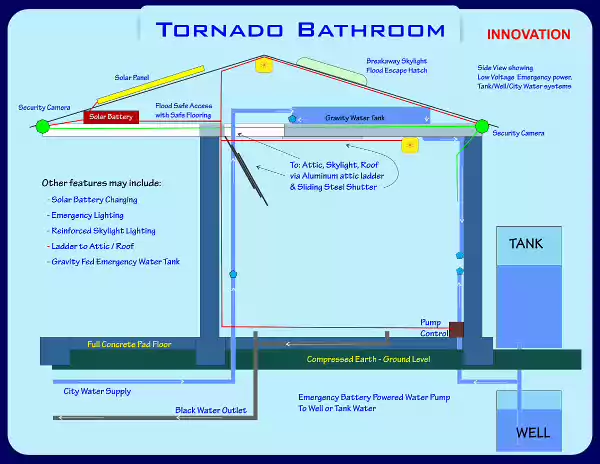Domistat-Bathroom-25-2-10
